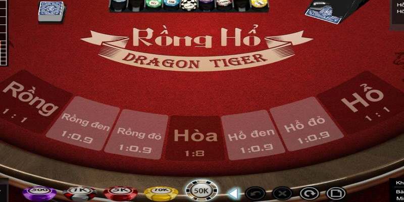 Top 4 Kinh Nghiệm Chơi Table Games TX88 Từ Chuyên Gia 2 Rồng Hổ đơn giản, dễ chơi tại TX88